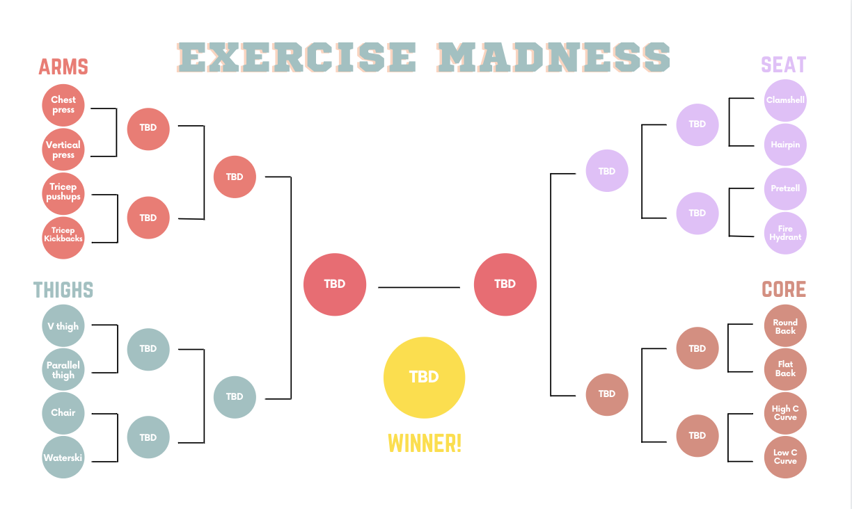 Image of a bracket challenge for fitness studios
